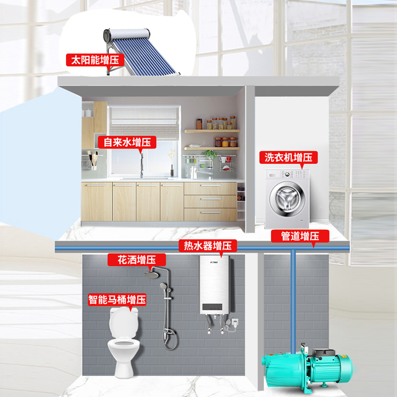 自吸泵家用井水220v自来水增压泵全自动喷射泵抽水泵自吸水泵
