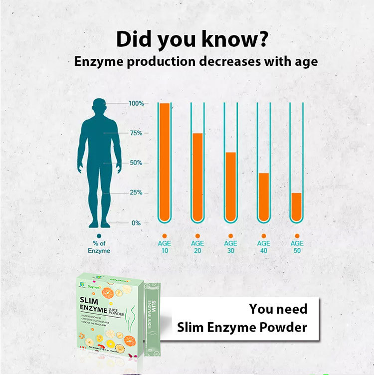 酵素果汁粉详情页 (5).jpg