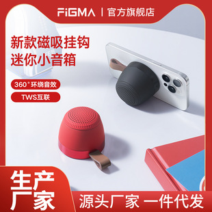 FIGMA�¿��yʽ�����N���{�������ص�������X����o�����