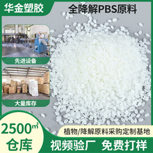 �͟��͸ߜ�PBSһ���Կɽ������z���ܾƵ��ʹ���ԭ����