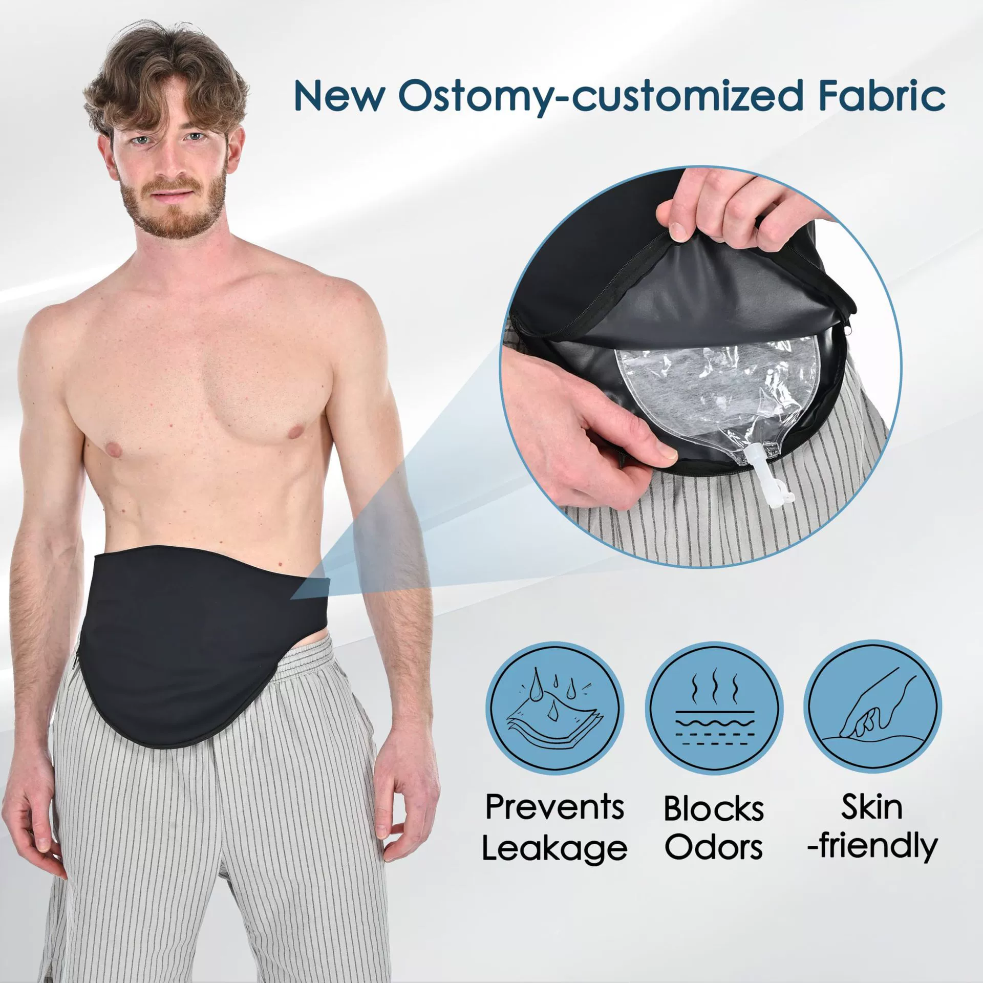 Партия Ostomy сумка для спорта, поддерживающий пояс для мужчин и женщин, крышка колостомы, внутренний карман для ostomy сумки