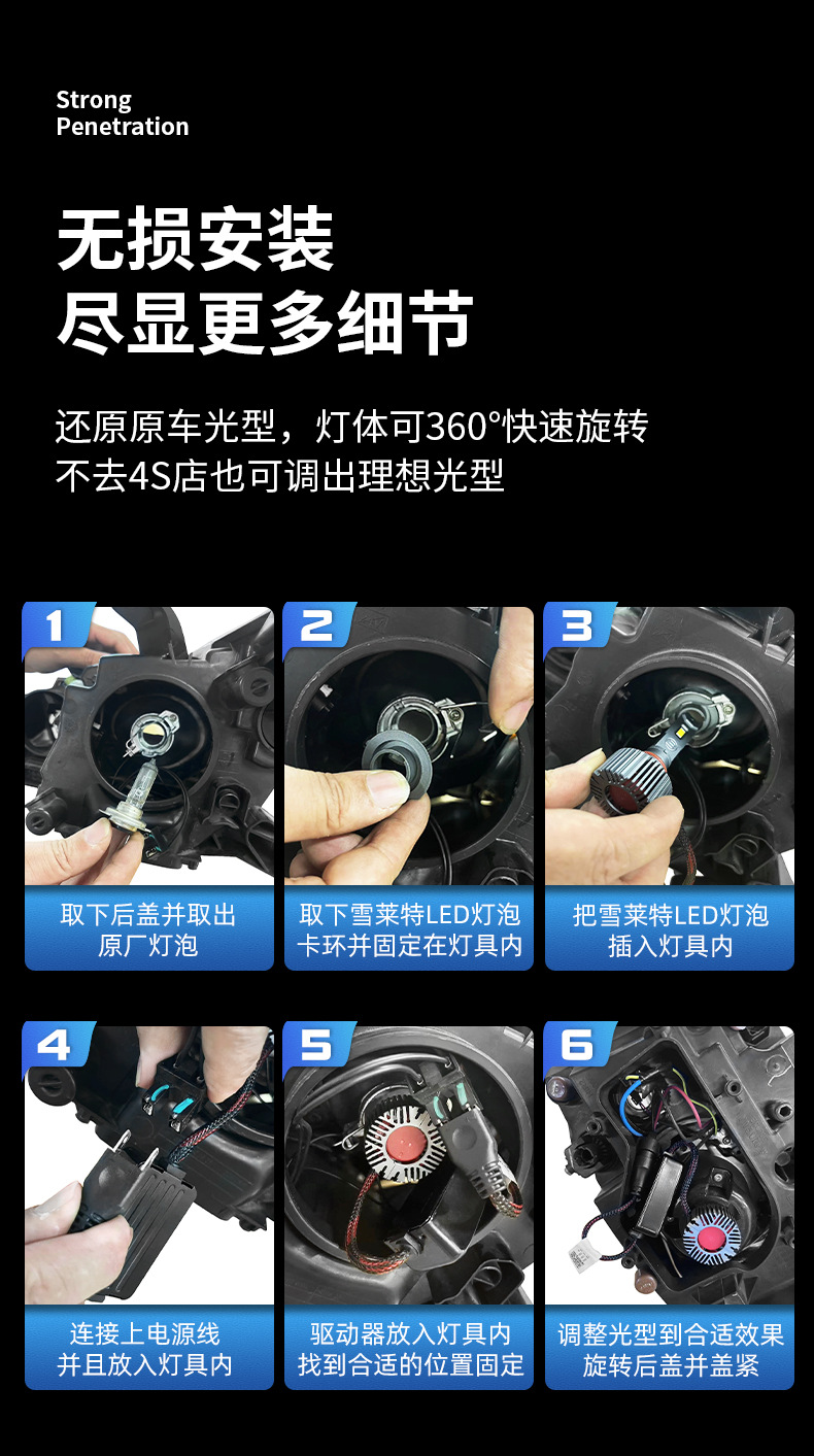 Snowlite Led Headlights H7H4H11 Ultra-Bright Spotlight 90W Strong Light Integrated High and Low Beam Car Light Modification and Upgrade Model