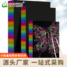 ήͯήŲֹdiyɫTf32kϞͯ