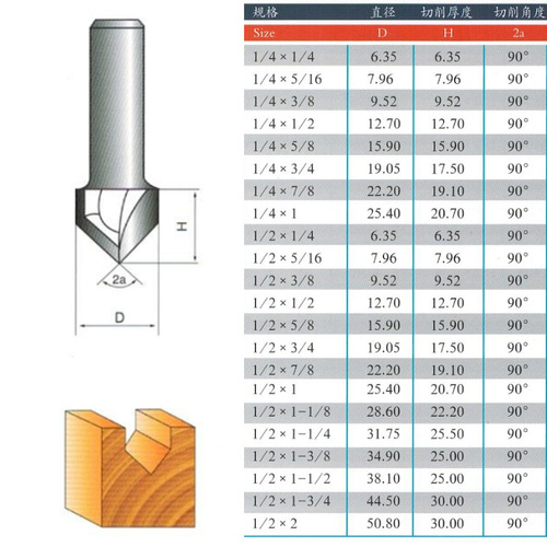Inspur professional-grade V-shaped knife 90-degree bakelite milling and engraving machine trimming machine chamfering milling cutter edge folding TIDEWAY