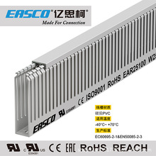 EASCO���۽^������PVC���X�����_�ڭh�������߾���25mm��*100mm��