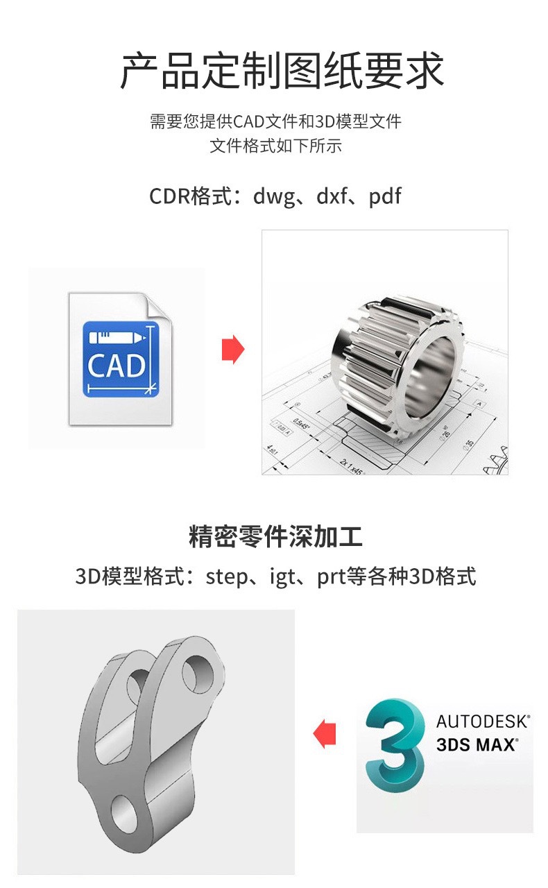 c7bf039a-1496-4e62-b865-339a75