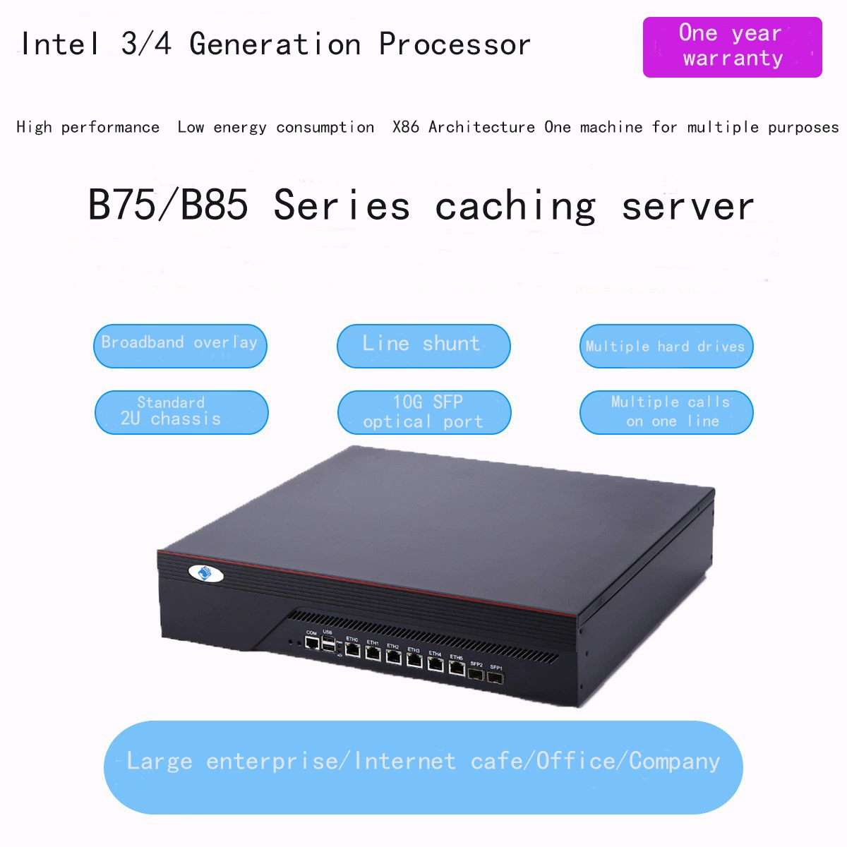 Сетевой межсетевой экран IPC маршрутизатор AC промышленный компьютер