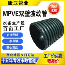 mpve���y�ܹ������۹��p�ڲ��y��mpve�ߏ���ˮ�������͸���ˮ��