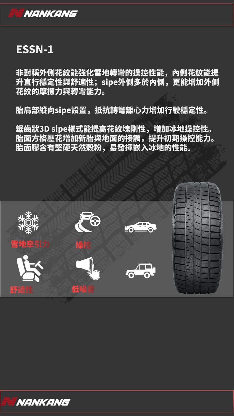 Nangang Winter Snow Tires 215/50R18 92t Essn-1 24 Years Old