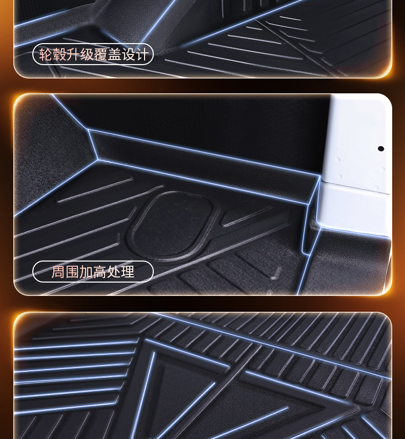JMC E-Fushun TPE floor mats, trunk mat, full-coverage cabin mat, front row driver's seat, thickened and wear-resistant, for new energy vehicles