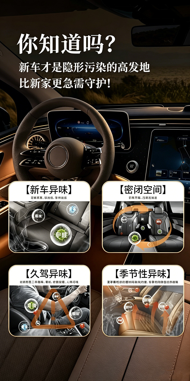 120ml Car Fragrance Deodorizer and Aldehyde Remover, High-End Car Interior Fragrance, Long-Lasting Scent