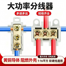 T�ʹ��ʷ��������߶��ӵ��߷�֧������һ�������ĳ����߽�ͷ
