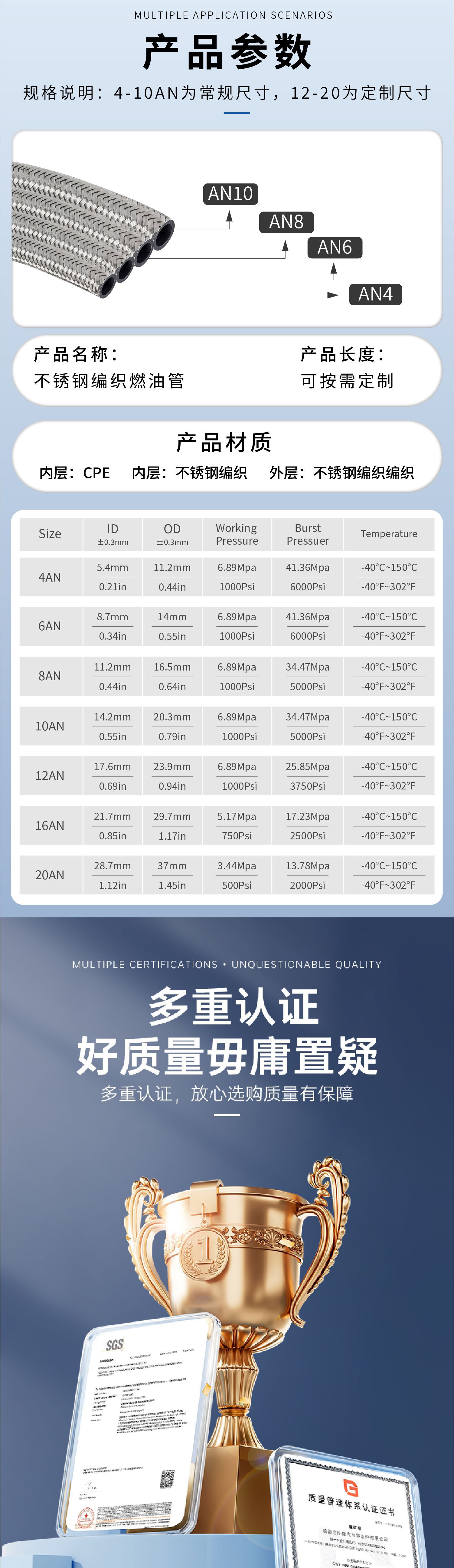 Cross-Border Automotive Modification Stainless Steel High-Pressure Oil Pipe an Automotive Fuel Pipe Oil Cooler Oil Pipe