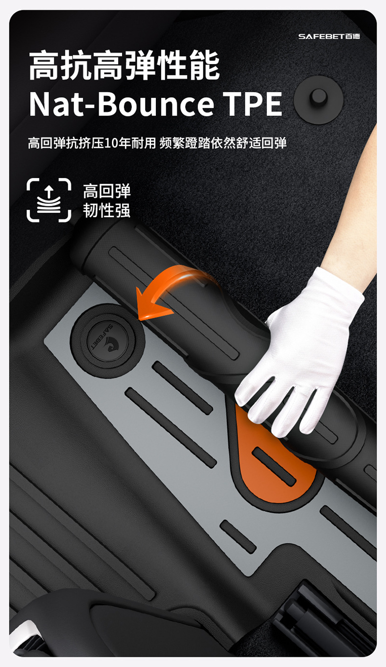 Suitable for Zhiji Ls9 Ls8 Ls6 L6 Special Vehicles, Colorful Tpe Car Floor Mats and Trunk Mats