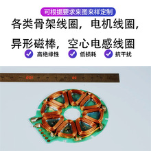 �Ű�늸� ��܇��ƽ��Ȧ �o���Ű���Ȧ ����С���Ƙӱ⾀늙C