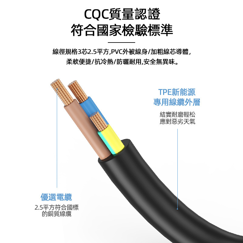 Cross-Border New Energy Vehicle Charging Gun European Standard American Standard Power Strip V2L Conversion Socket Outdoor Power Outlet Type2 Discharge