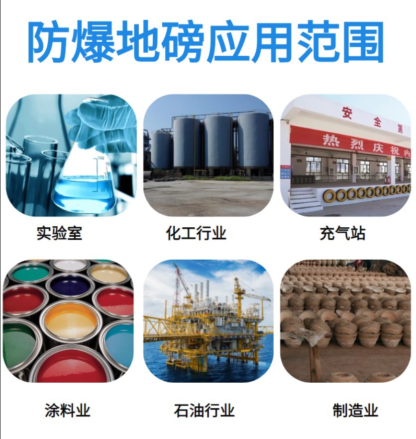 防爆地磅应用范围