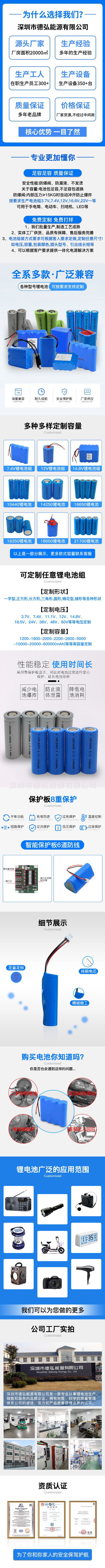 详情长图