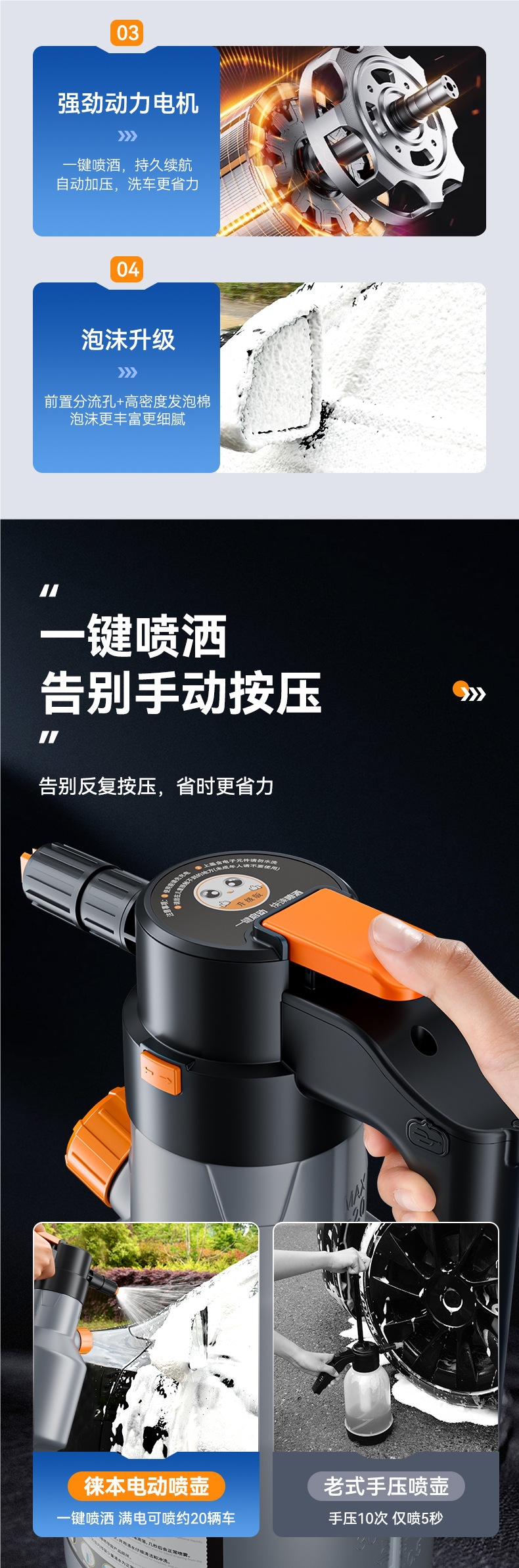 Electric Car Wash Foam Sprayer Rechargeable Car Washing Liquid