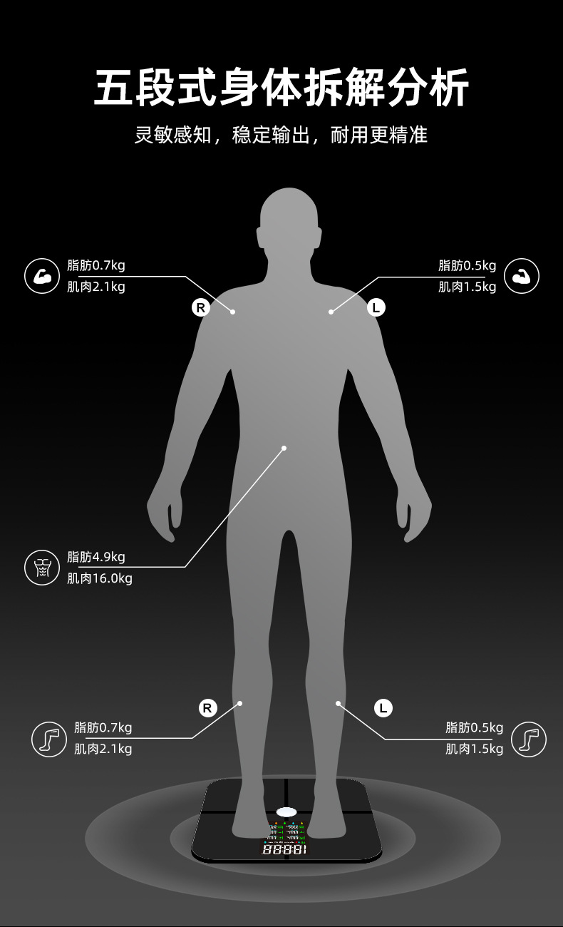 Fitness-Körperfettwaage mit Bluetooth und 8-Motor-Technologie, präzise Personenwaage für Gewichtskontrolle und Diät, elektronische Plattformwaage