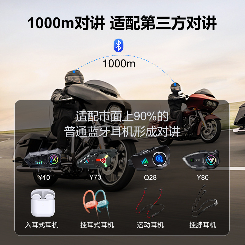 Q282X ドライブレコーダーヘルメット Bluetooth ヘッドセットインターホン防水高精細撮影オールインワンオートバイヘルメット耳|undefined