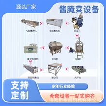 С�����̲˵ęC��ե�˼ӹ����a�������������a�O����������ˮ��