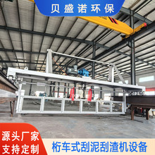 ������܇ʽ�����C ���Ă��ӹ������C ȫ����ʽ�����C���a�S��