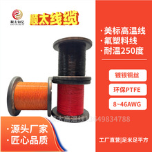 ���Sֱ�NPTFE��y�� AFT250��260��0.15/0.2/0.35/0.5/0.75/1ƽ��