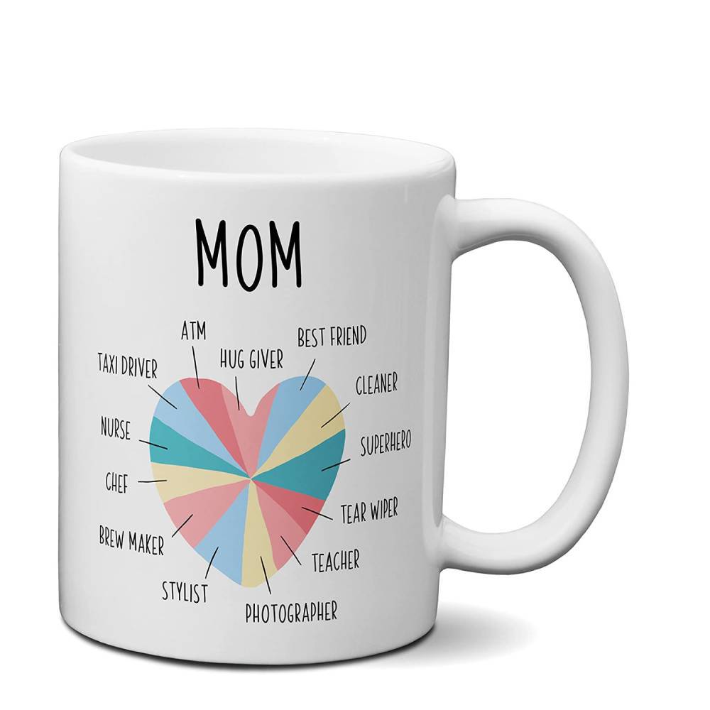 Soporte para Amazon una taza DIY 11OZ taza negra taza blanca taza de cambio de color taza