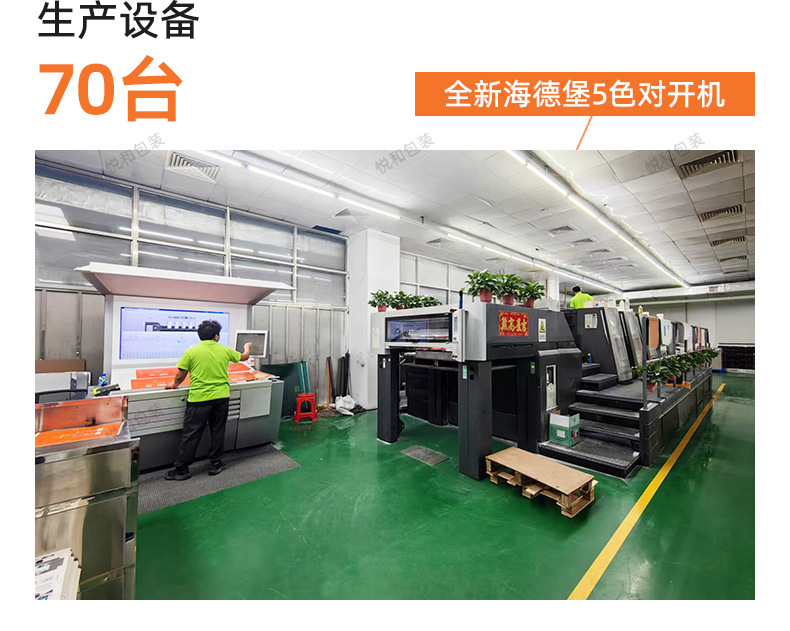 详情页(包装盒)_05