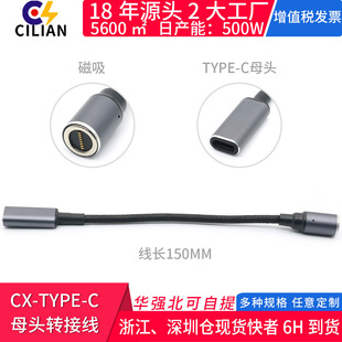 CX-TYPE-Cĸ�^�D�Ӿ�PD�T�_�̾� 100W�Pӛ����X��侀�������^��