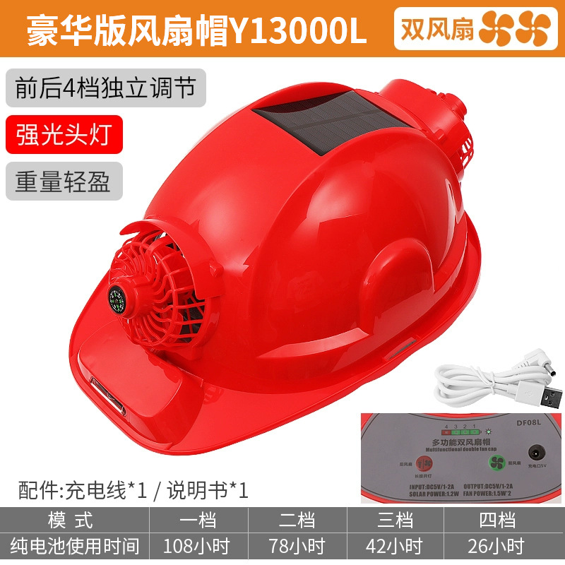 Casco de Seguridad con Ventilador Solar e Inteligente con Protección Solar para Construcción