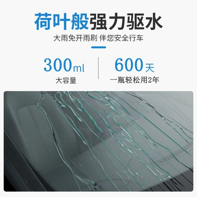 rain film water repellent and – Automotive glass defogging agent
