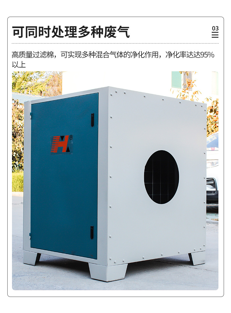 活性炭吸附箱_06.jpg