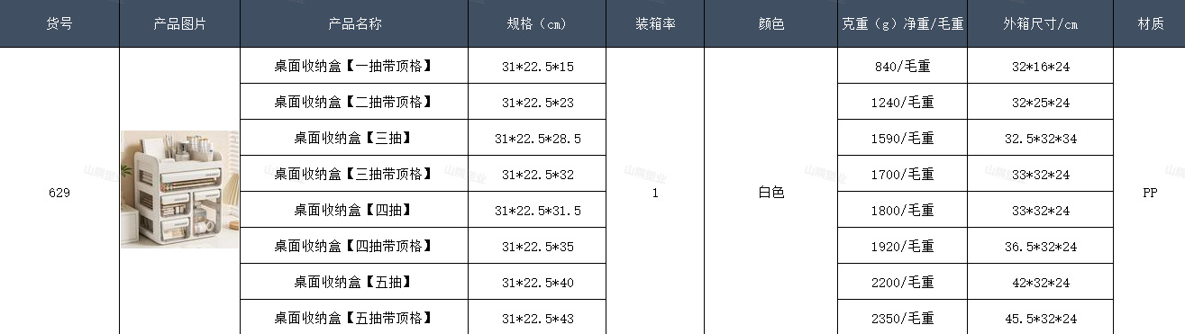 化妆品收纳盒桌面高级感抽屉式梳妆台护肤品大容量分格整理置物架