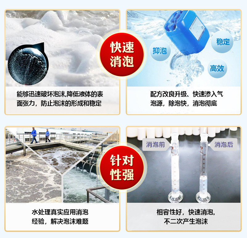 水处理消泡剂_07
