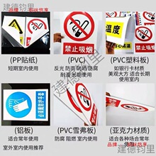 ���Ӱ�ȫ��־��ʾ�Ƙ��R�Ƙ��R��ֹ�����N����ʾ�����������𹤏S