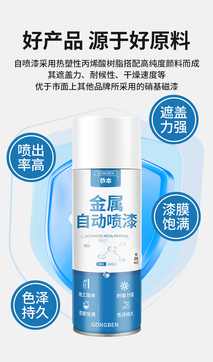 Anti-Rust Paint Self-Spray Paint for Automobiles, Rust-Free and Anti-Corrosion Metal Paint, Stainless Steel Outdoor Waterproof Hand Spray Paint