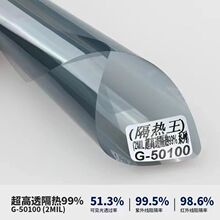 杜邦汽车玻璃贴膜高隔热窗膜防紫外线晒防爆隐私膜玻璃贴膜太阳膜