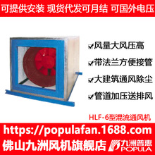 SLCS ޻ͨLCHLF-6͹IBͨLmЧܵʽ