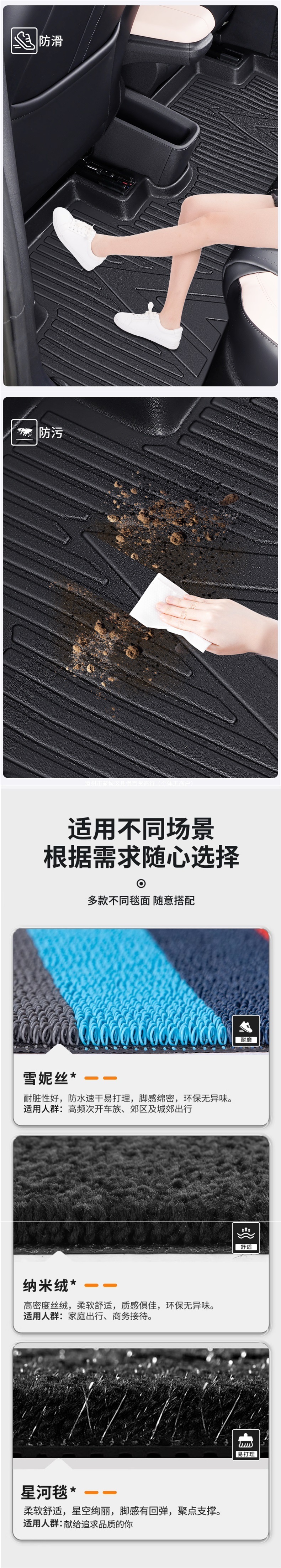 Suitable for 2025 BYD Seagull Dolphin TPE full-coverage floor mats, smart driving version, original factory top layer