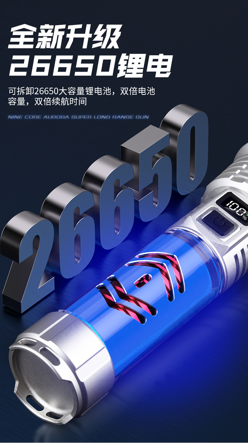 Cross-Border 2608 High-Power Bright Flashlight with Power Bank Typec Fast Charging Outdoor Bright Tactical Flashlight