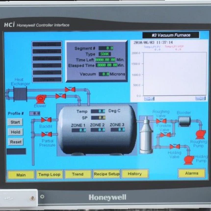ЖК-дисплей США Хониуэлл HCiX15-T