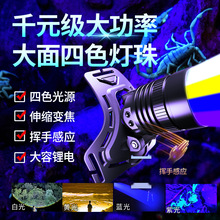 �羳ͷ�ư׼�����ʻ���������Ͳ��Ӧ����Զ��佹ͷ����Ͳ