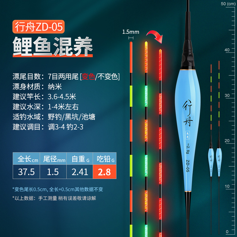 대용량(10개입) 해외직구 찌  // Xingzhou ZD-05 ~ 2.8g- 색상 변경 꼬리 (배터리 포함)