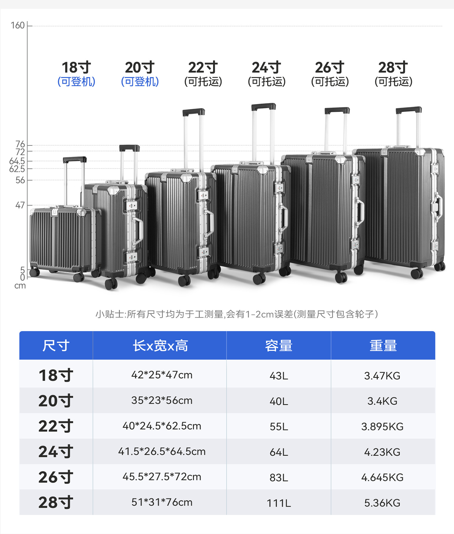 迹添雅 铝框行李箱18寸登机箱20寸静音万向轮拉杆箱28寸大容量