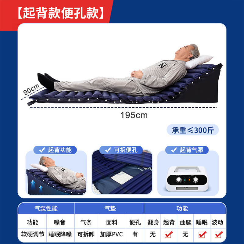 医用防褥疮气床垫 瘫痪病人老人卧床充气床垫 多功能翻身护理床垫|undefined