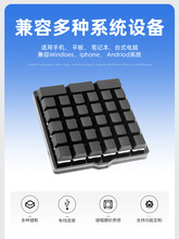 usb�Զ��x�CеС�I�P�I�P��ɾ��̿���Iһ�I�ܴa�Α�33�I6��