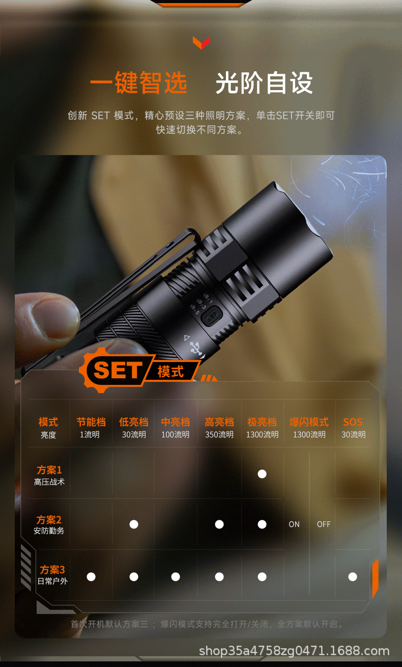 Fenix PD26R ACE flashlight: high-intensity beam, rechargeable, ultra-long battery life, portable, and suitable for outdoor and tactical use