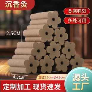 ����ĳ���÷�������lȫ�����l���ėl����Ժ�����^÷�����S���ėl